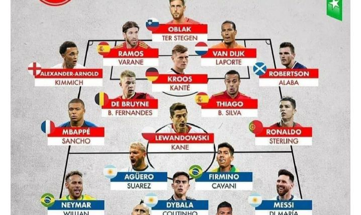 Najlepsza XI Europy vs najlepsza XI Ameryki Południowej